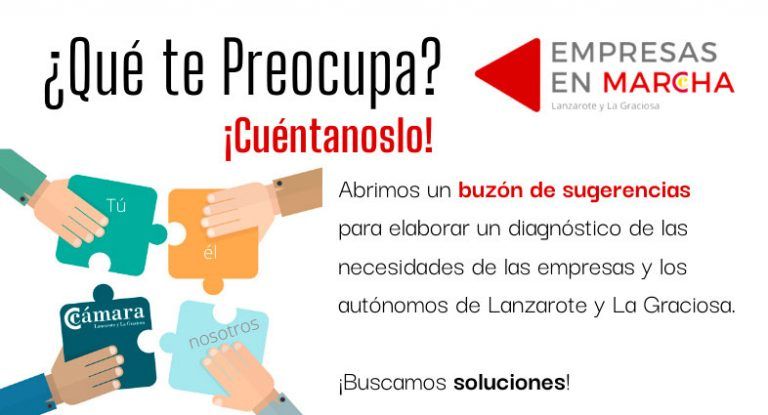 ¿Qué te Preocupa?