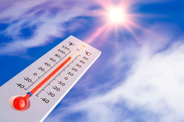Termómetro Aviso Calor