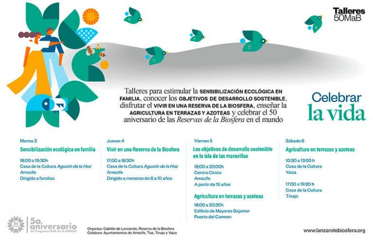 Noticias Lanzarote | Cartel Talleres 50 Aniversario 'Hombre y Biosfera' (MaB)