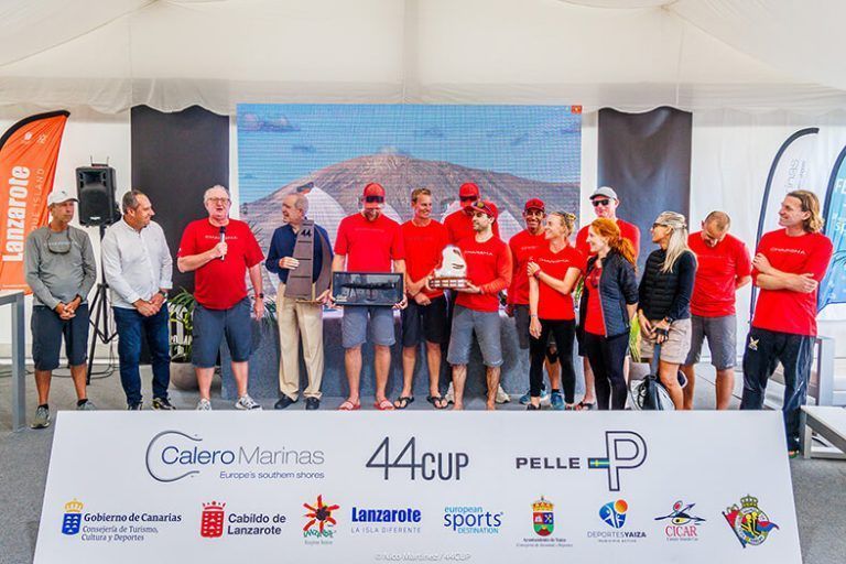 Noticias Yaiza | El Charisma de Nico Poons, campeón de la temporada en la clase RC44
