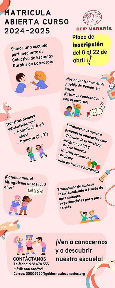 Las escuelas unitarias de Las Breñas y Femés abren sus puertas a las familias del municipio