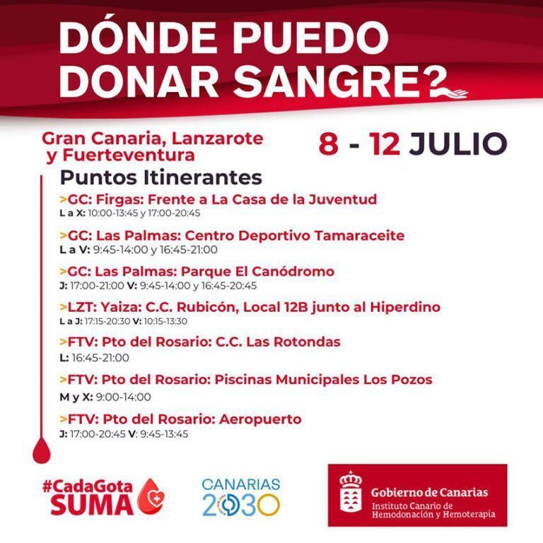 Noticias Playa Blanca | La unidad móvil para la donación de sangre del ICHH vista esta semana el Rubicón Shop & Fun