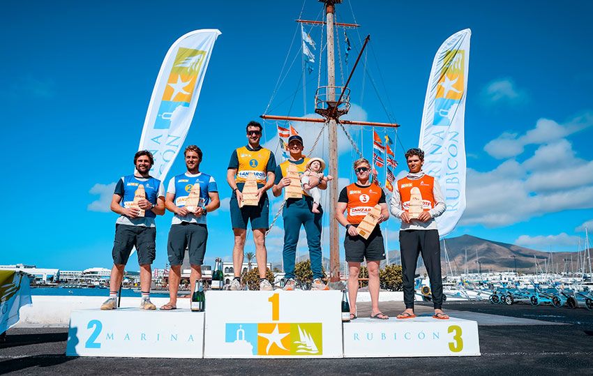 Noticias | Lanzarote International Regatta
