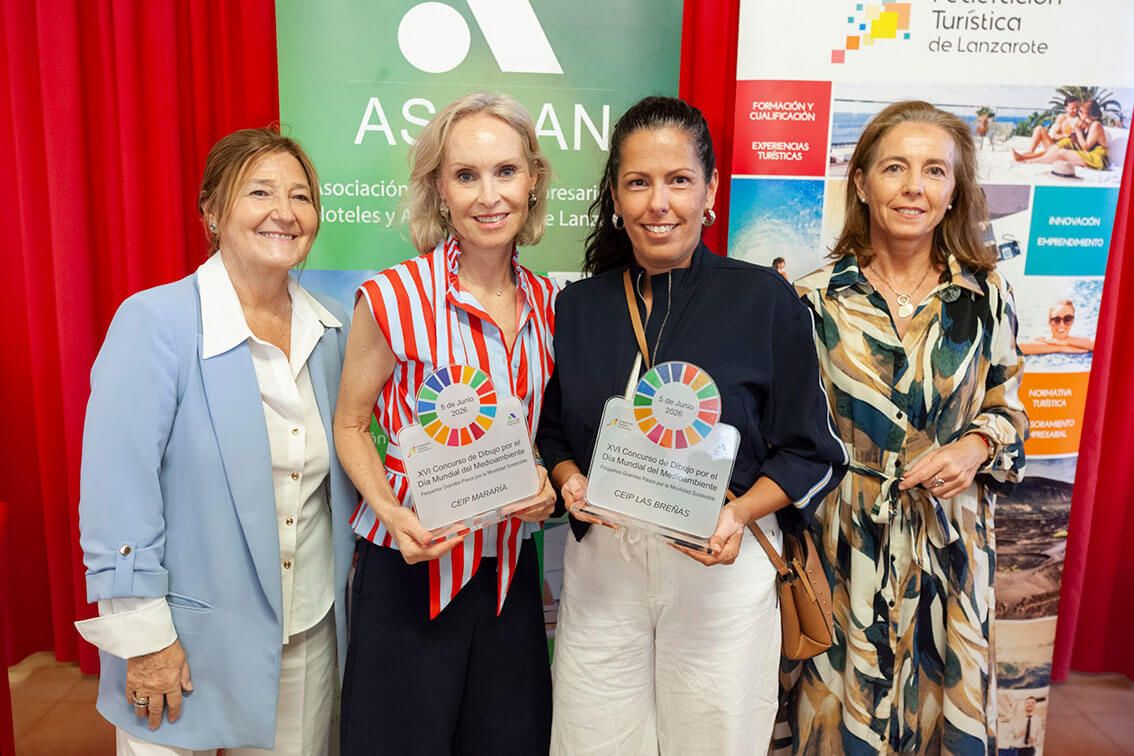 Doce centros educativos y 767 alumnos participan en el concurso escolar de la FTL y Asolan por el Día del Medio Ambiente