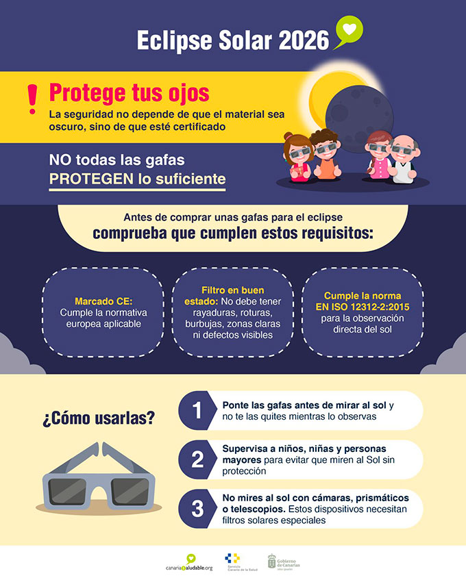 Cartel recomendaciones eclipse solar Recomendaciones eclipse solar